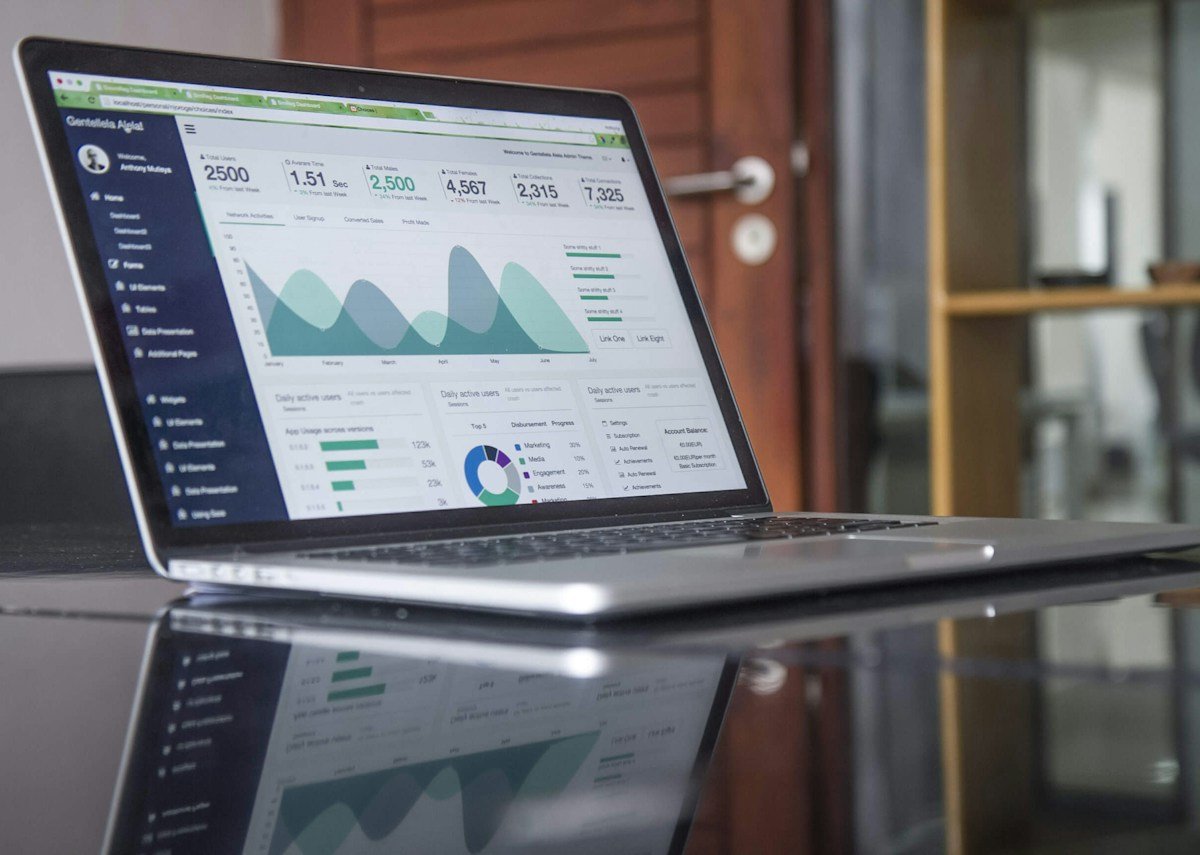 E-Commerce SEO Campaign